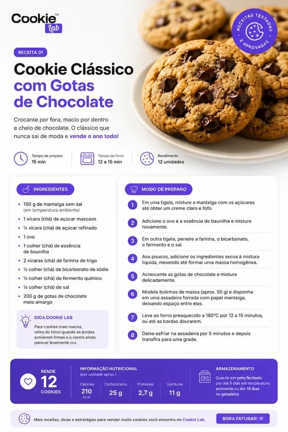 Ficha de receita: Cookie Clássico com Gotas de Chocolate